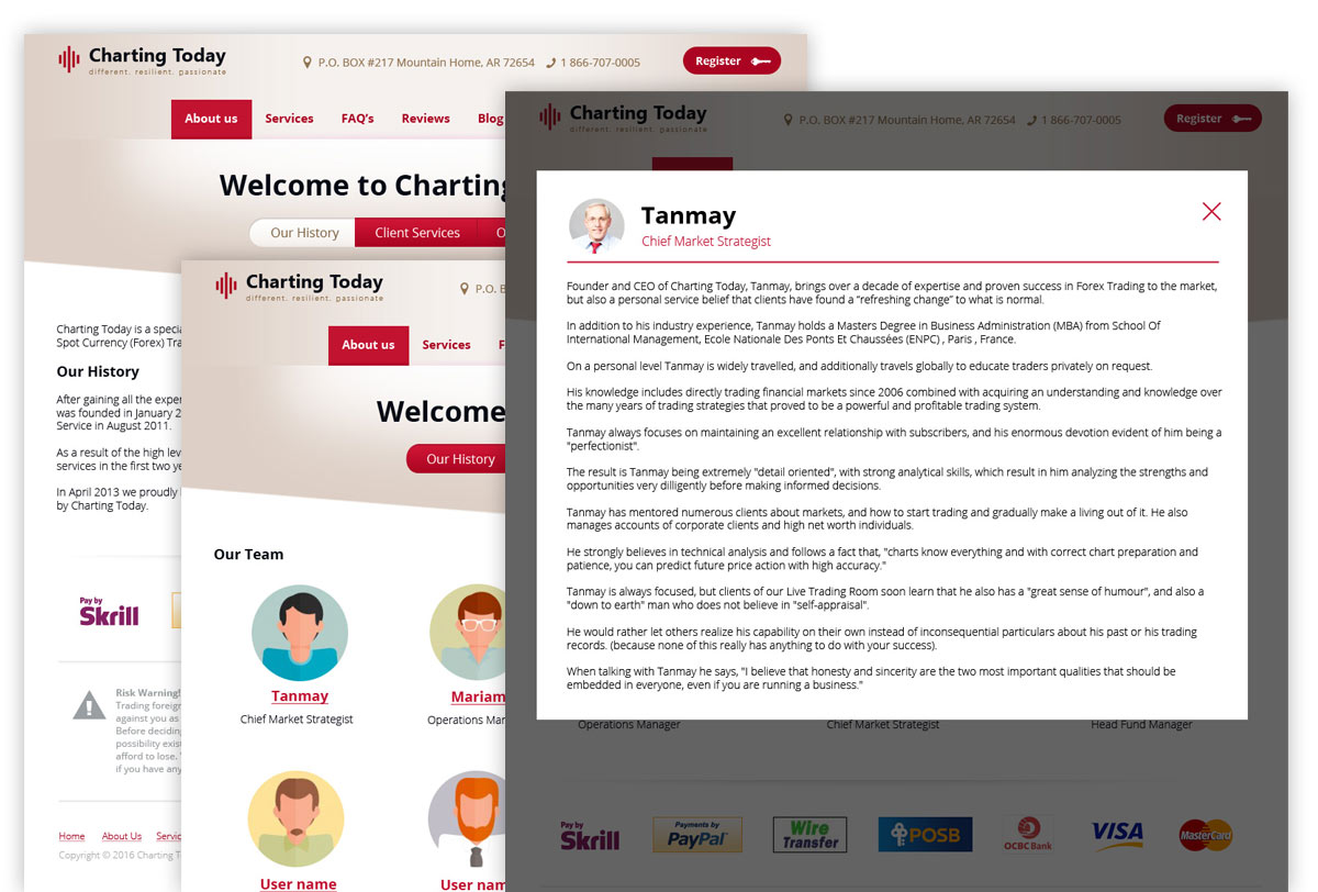 Дизайн сайта и логотипа для Charting Today - изображение 3