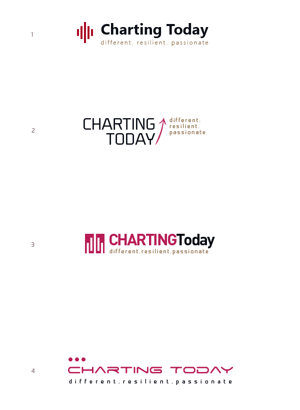 Первые варианты логотипа Charting Today