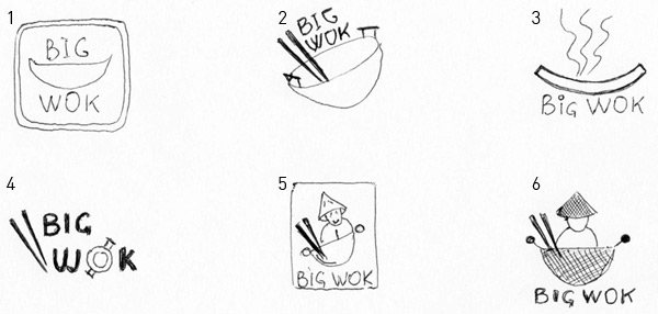 Эскизы логотипа BigWok
